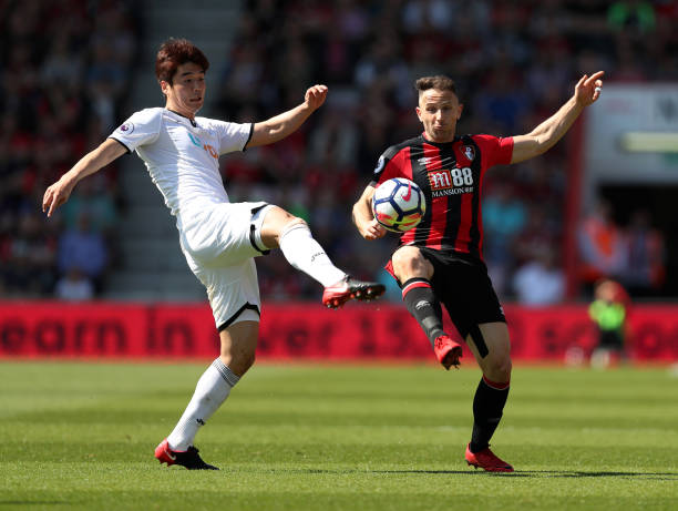 配合默契度 配合默契度